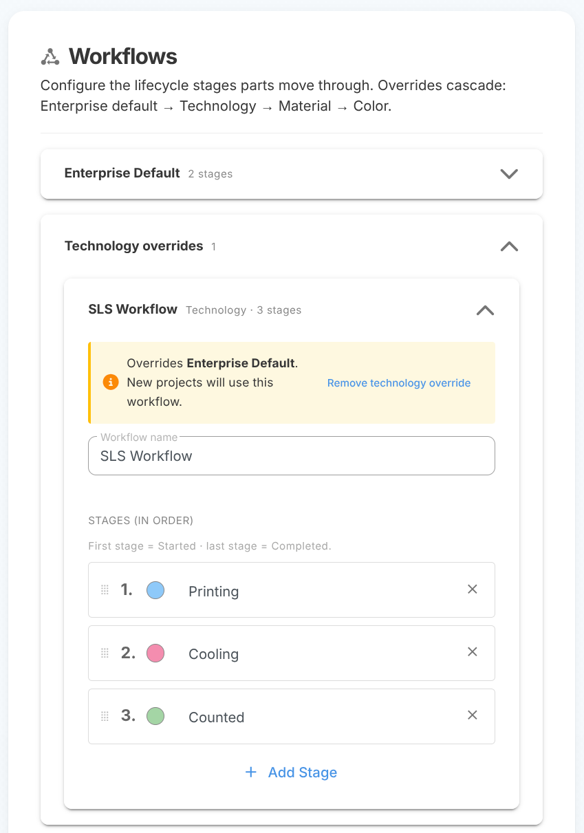 Workflows settings card